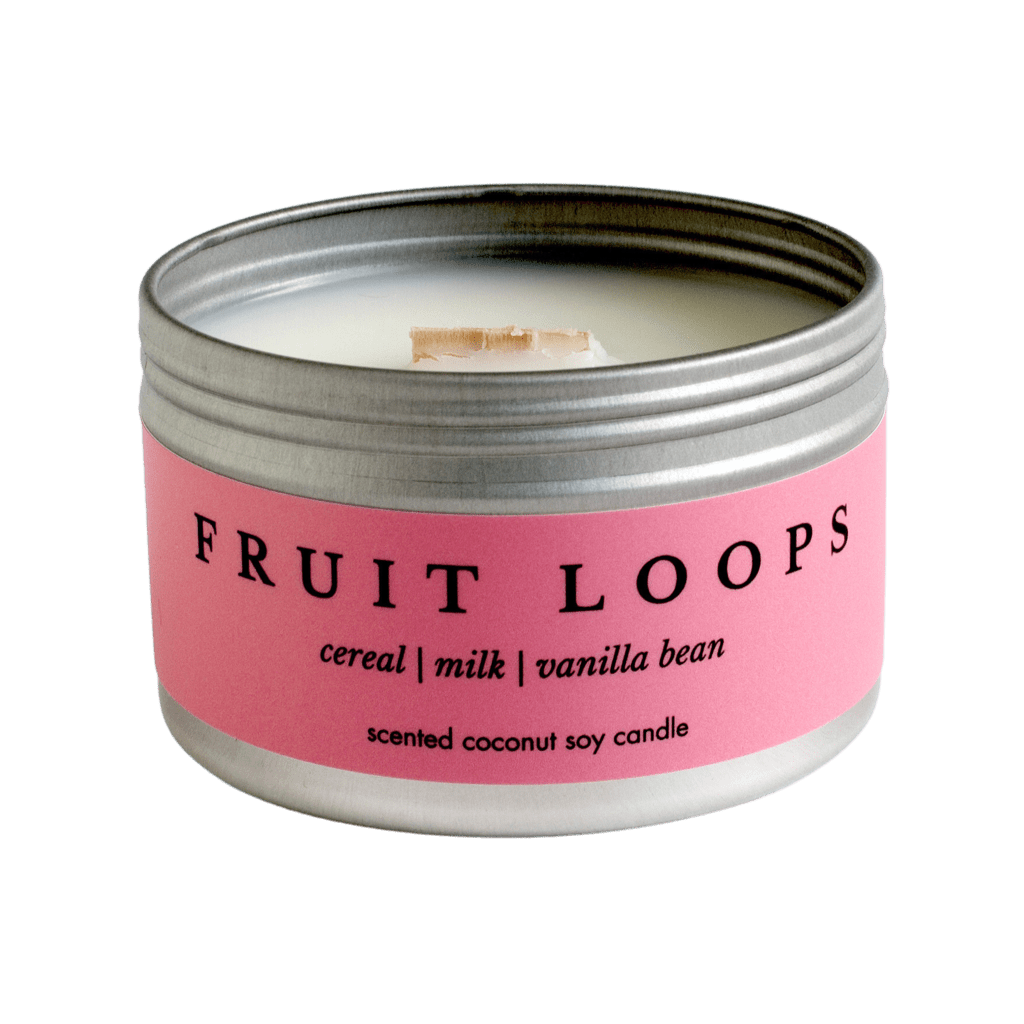 Fun Loops Fun loops